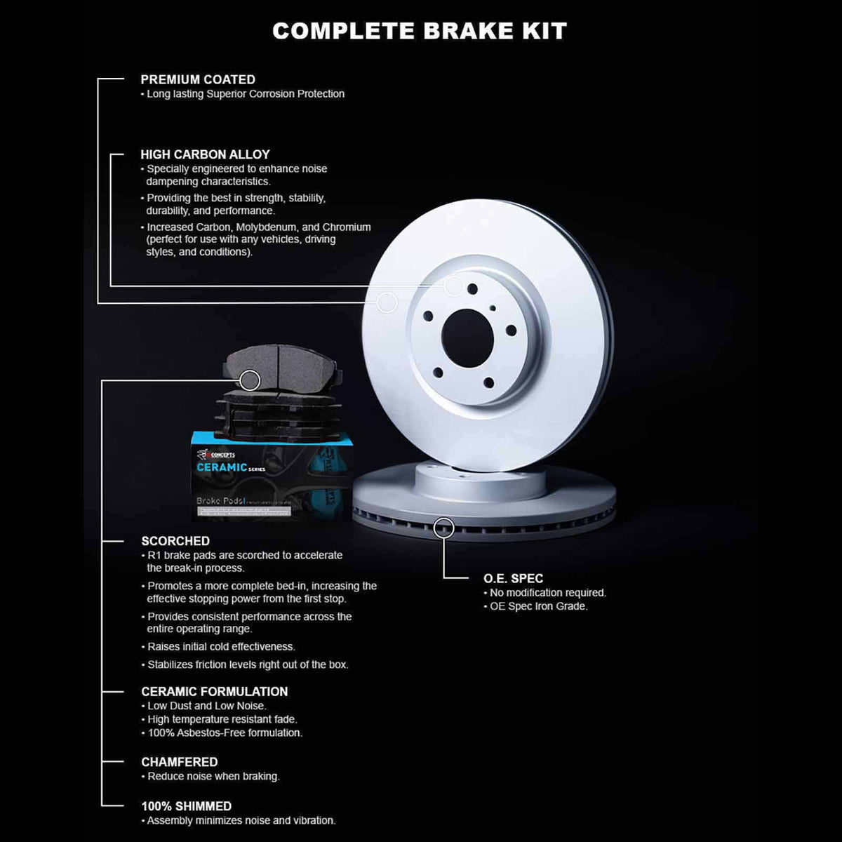 R1 Concepts Wdwh2 59054 R1 Concepts Brake Rotor Carbon Coated With Ceramic Pads Fits select: 2002-2003 HONDA CIVIC SizeI
