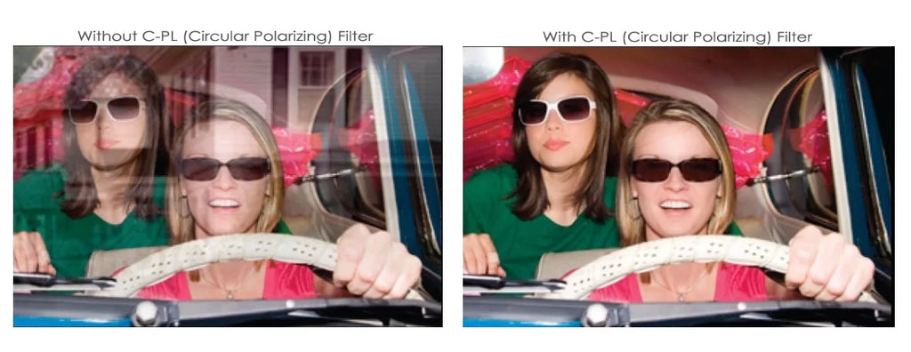 C-PL (Circular Polarizer) Multicoated | Multithreaded Glass Filter (52mm) For Olympus SizeP-570 UZ (Includes Lens Adapter)