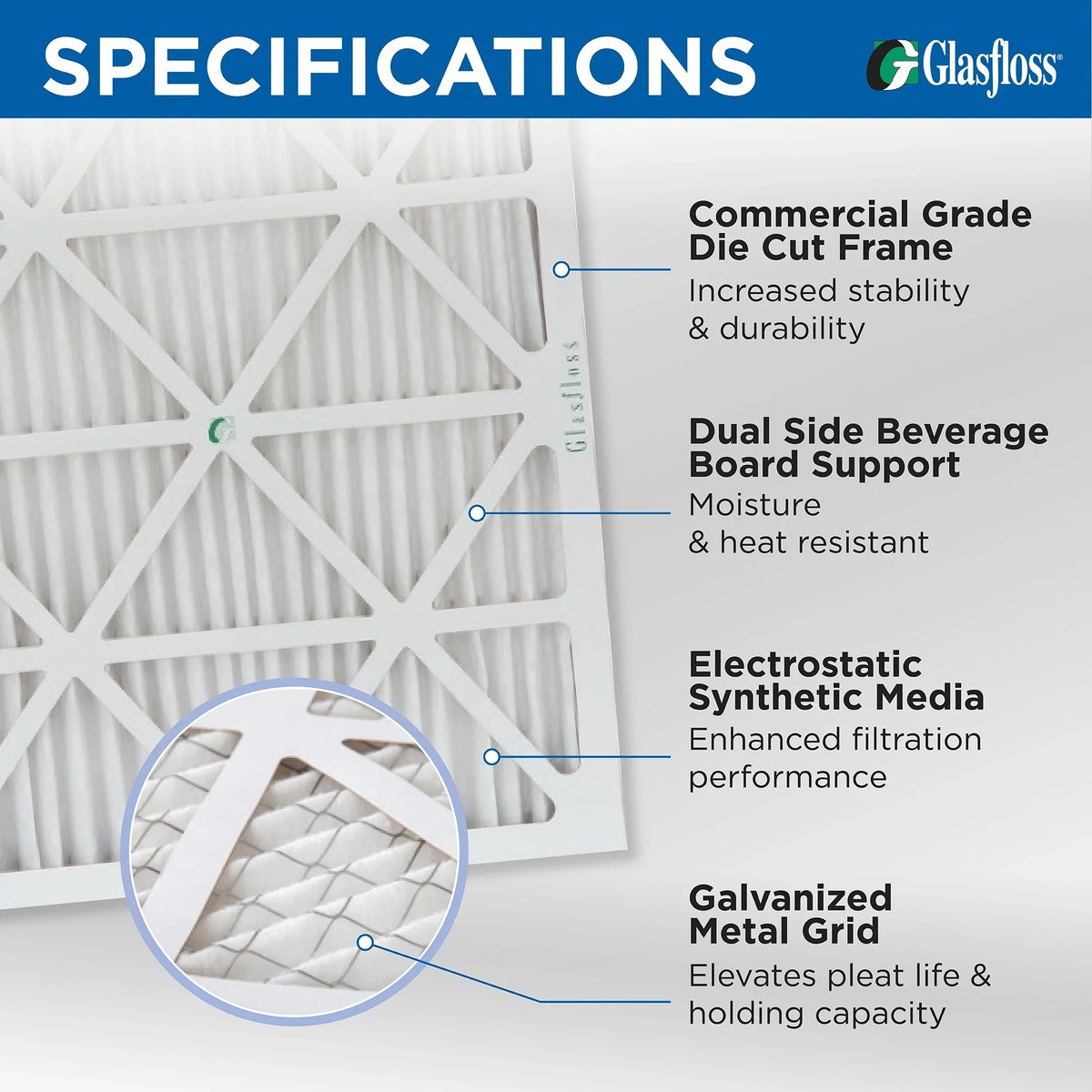 6 Pack of 20x24x1 MERV 10 Pleated Air Filters for AC & Furnace. Actual Sizeize: 19-3/8 x 23-3/8 x 7/8