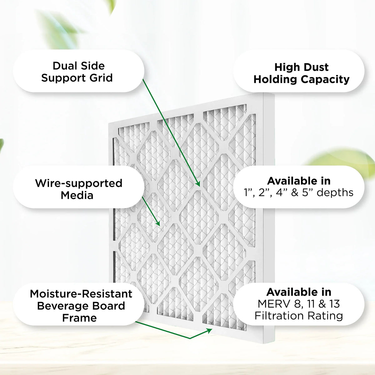 Pamlico Air 14x24x1 MERV 8 Pleated AC Furnace Air Filters. Quantity 6. (Actual Sizeize: 13.75 x 23.75 x 0.75 Inches)