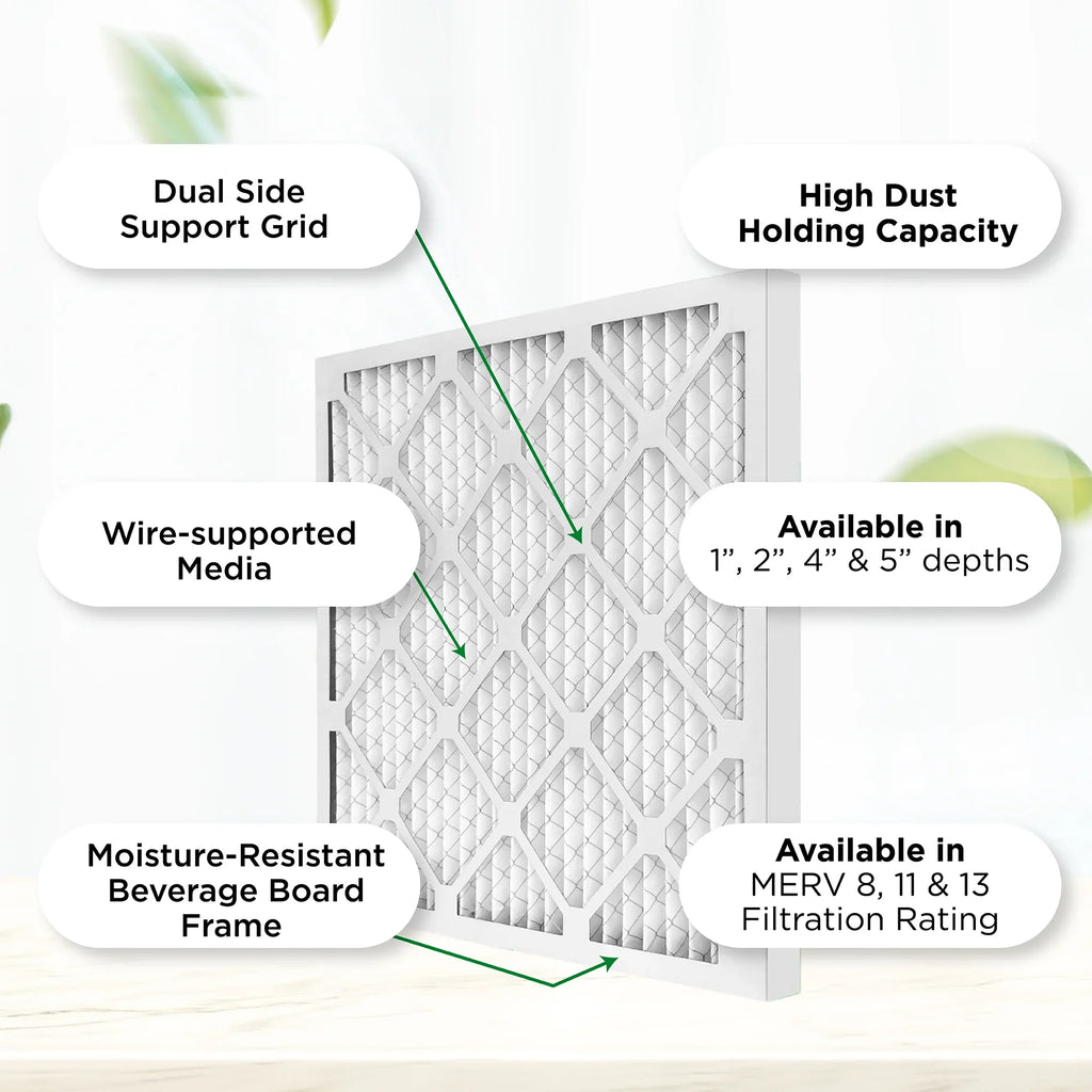Pamlico Air 16x25x2 MERV 8 Pleated AC Furnace Air Filters. Quantity 6. (Actual Sizeize: 15.5 x 24.5 x 1.75 Inches)