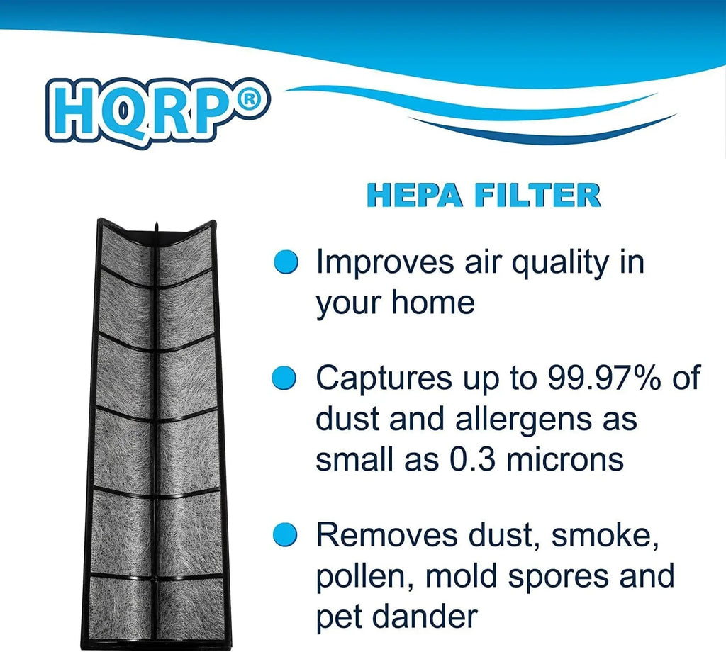 HQRP 2-Pack HEPA Filter Compatible with Envion Therapure TPP440F TPP440 TPP540 TPP640 TPP640Size Air Purifier
