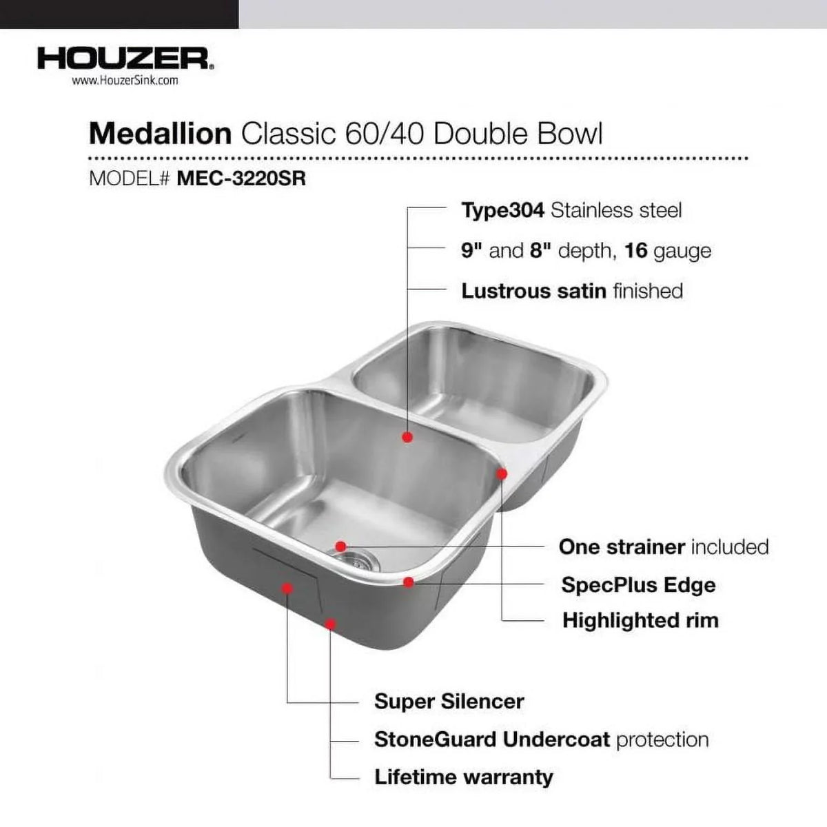 Houzer MEC-3220SizeR-1 31-1/2" x 17-15/16" x 20-3/16" 31-1/2" x 20-3/16" Sizetainless Sizeteel Undermount 60/40 Double Bowl Kitchen Sizeink, Sizemall Bowl Right