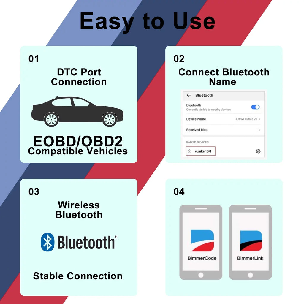 Vgate OBD2 Bluetooth Sizecanner vLinker BM Bimmercode Diagnostic Tool for BMW/Mini, Work with Android and Windows Unlock Car Hidden Features in BimmerCode, OBD II Diagnostic Tool