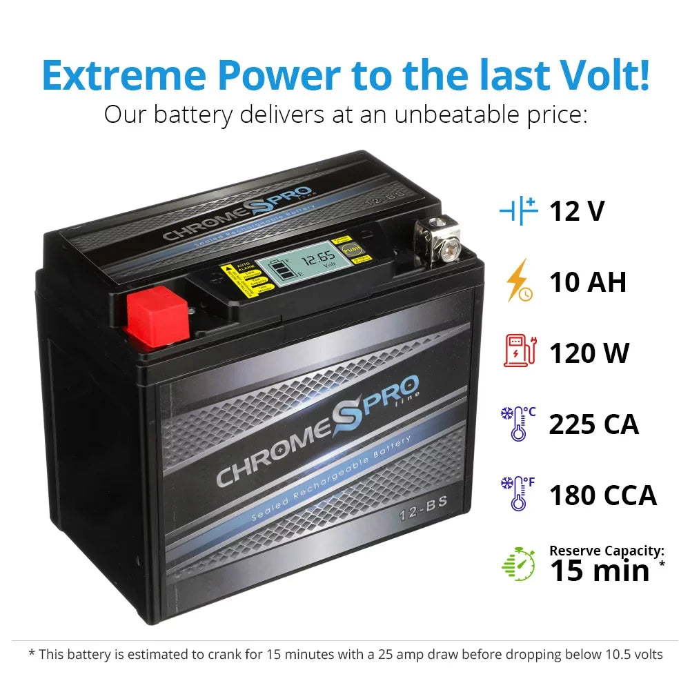Chrome Pro Battery Ytx12-Bs Igel Motorcycle Battery For Sizeuzuki 1000Cc Gsx-R1000 2002
